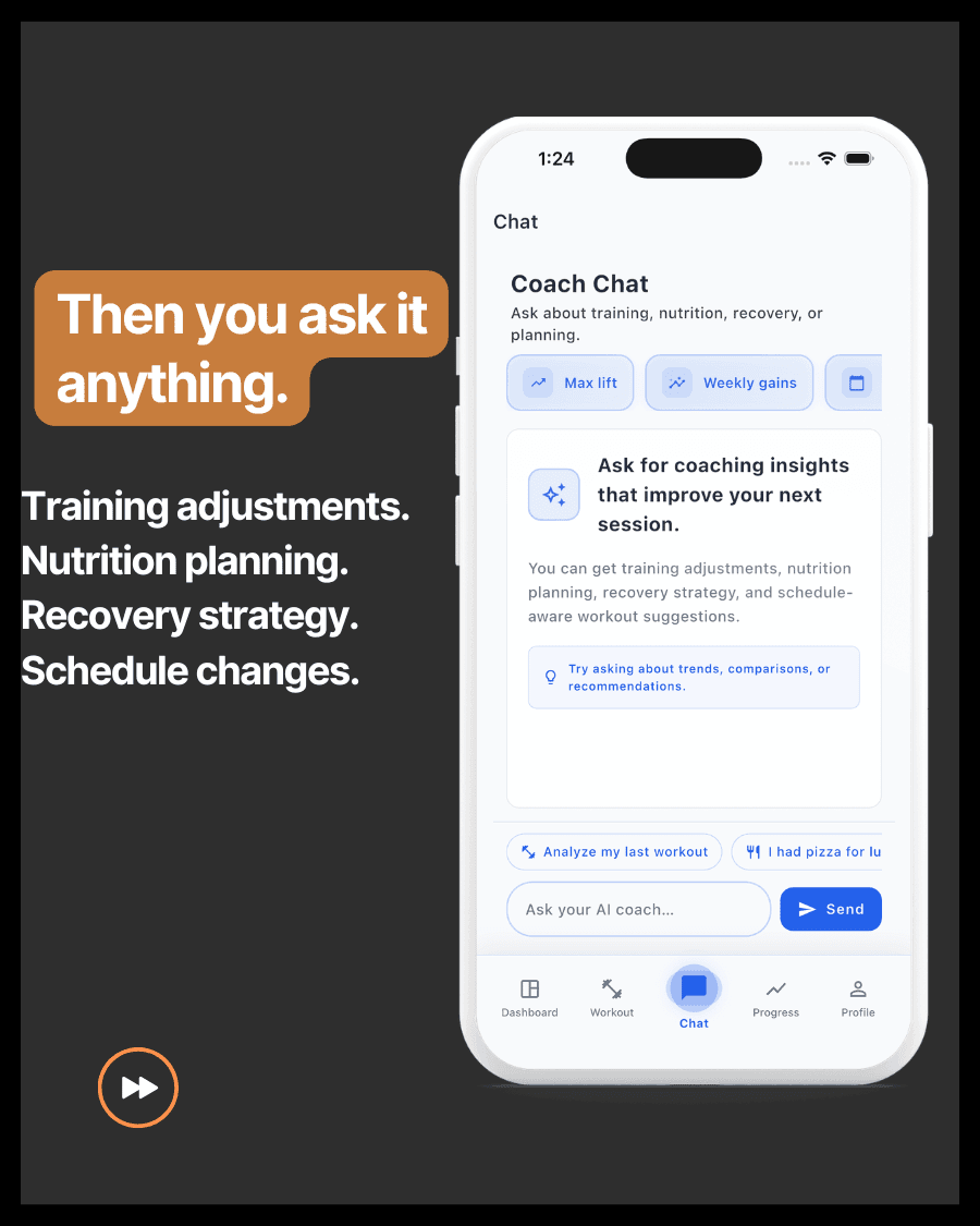 Coach Chat: training adjustments, nutrition planning, recovery strategy, schedule changes