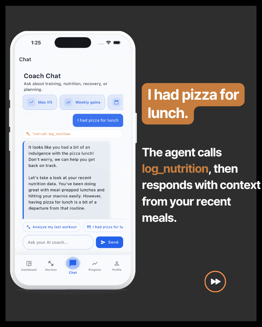 The agent calls log_nutrition and responds with context from recent meals